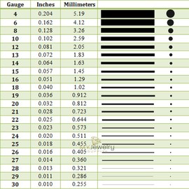 Alambre de plata de ley 925 de calibre 22, cuadrado, suave, de Craft Wire
