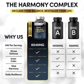 Complejo CortiSolve 6540 mg suplemento de apoyo de cortisol con Ashwagandha Rhodiola