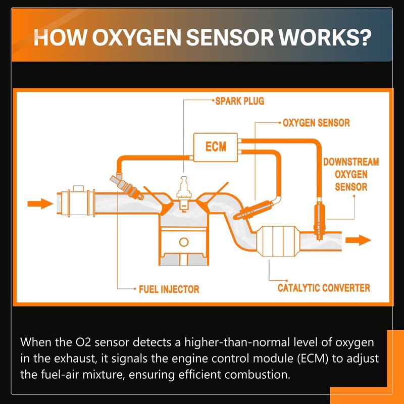 Automost O2 Sensor Upstream and Downstream 2Pcs - Compatible with