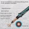 TECNOLOGÍA INFINITA Alta Definición Cable Para Guitarra O Bajo Estable