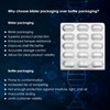 Nutranexus - Pre & Probiotics Capsules - 45 Billion CFU
