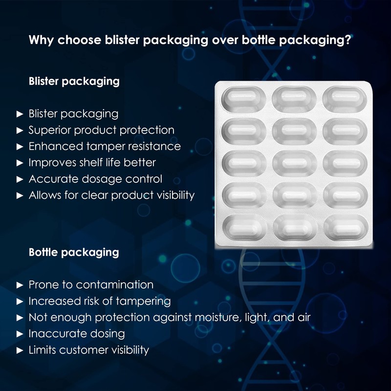 Nutranexus - Pre & Probiotics Capsules - 45 Billion CFU