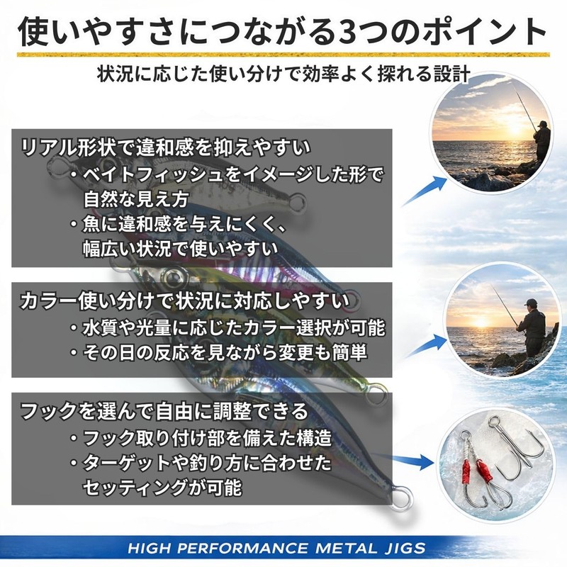 メタルジグ ベイトフィッシュ 4個セット ジギングルアー 夜光 ホログラム リアル造形 30g 40g 60g
