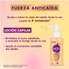 Loción Capilar Sedal Prebióticos + Biotina 100 ml – Reduce