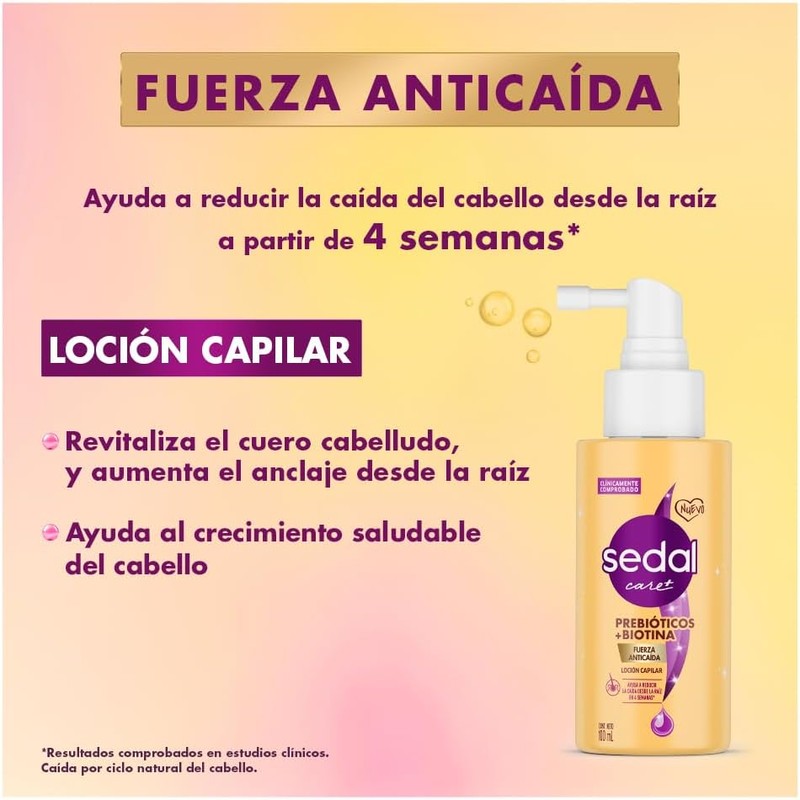 Loción Capilar Sedal Prebióticos + Biotina 100 ml – Reduce