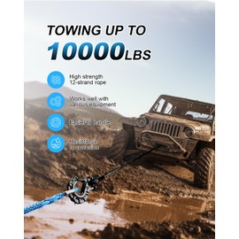 Kolvoii Winch Rope Extension 1/4 Inch x 50 Ft 10,000 Lbs, Synthetic Winch Extension Line Cable for Off Road Vehicle ATV UTV Truck etc (Blue)