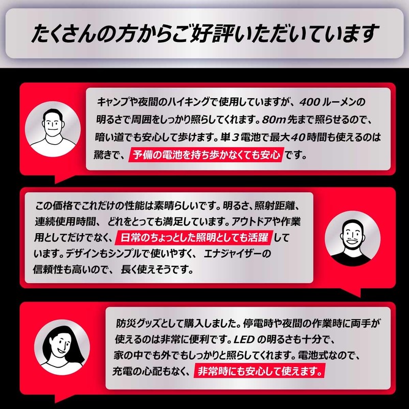 Seiki Koizumi Energizer Headlight T12A32