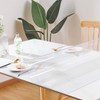 Leffora Clear Table Cover Protector 19 x 32 Inch, 1.5mm