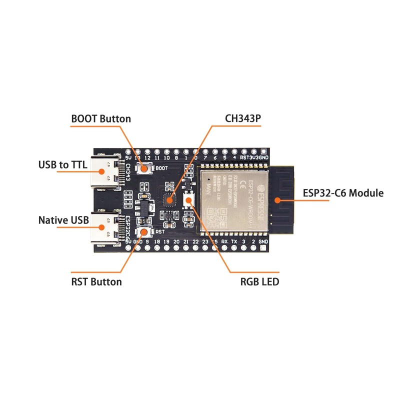 TECNOIOT ESP32-C6 Dual Type-C Development Board N16 16MB Flash ESP32