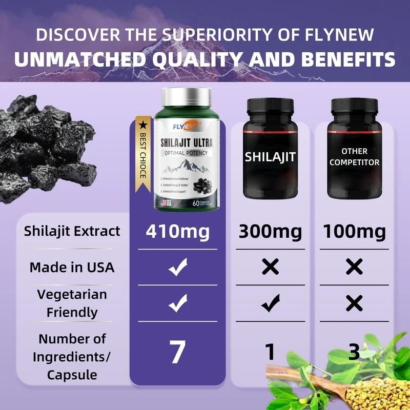 Flynew Shilajit Ultra Optimal Potency, Energy and Immune Support 60