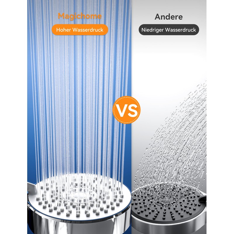 Shower Head