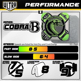 Cobra-B Cornhole Bag Set - ACL Approved (Light Blue)