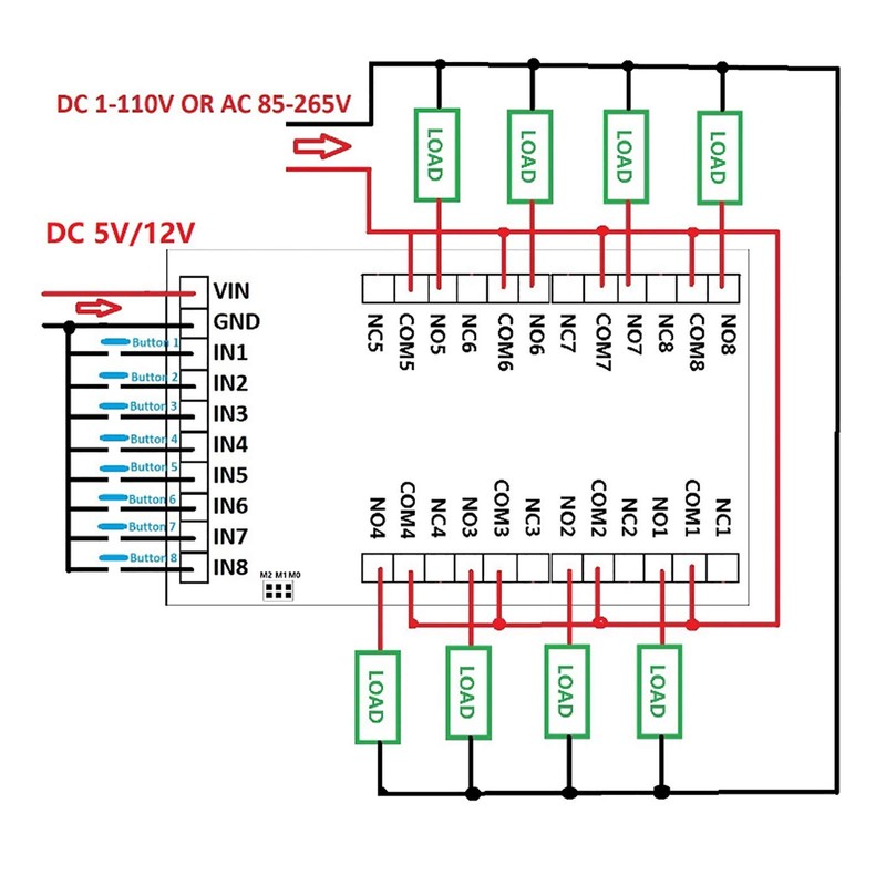Eujgoov 8 Channel Relay Module Control Board DC 5V/12V Switch