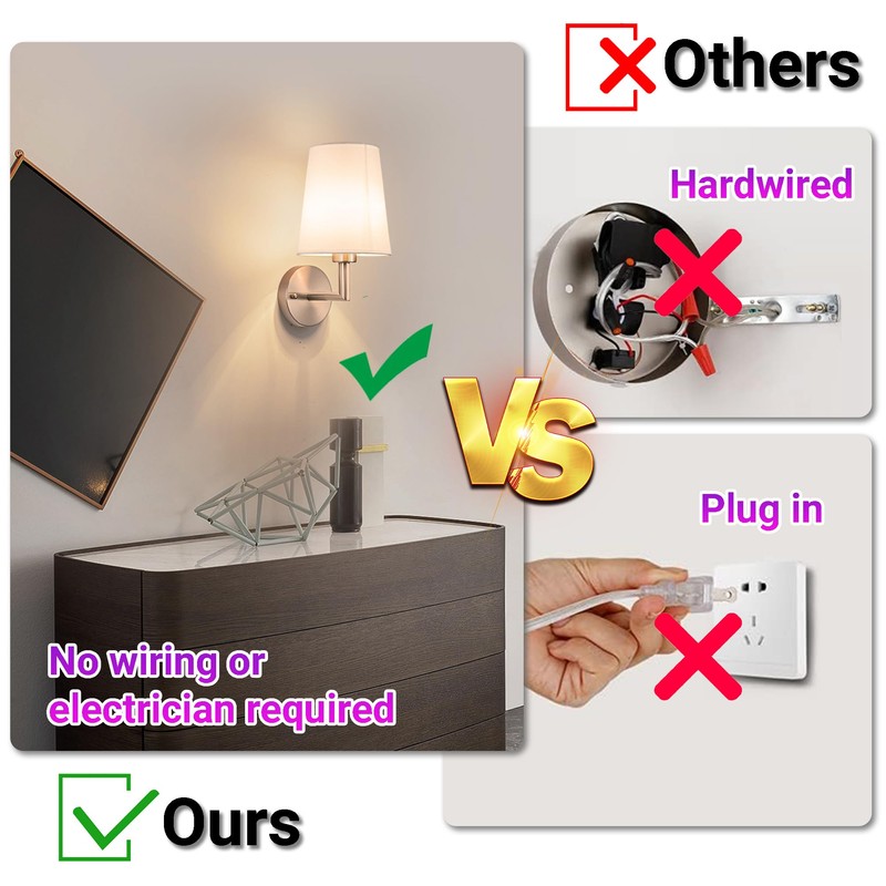 Battery Operated Wall Sconces Set Of Two, 10000mAh Rechargeable Wireless