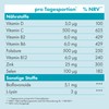 Lyranda Chewable Tablets (131 g (Pack of 28)