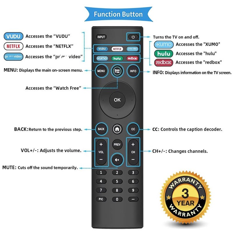 Universal Remote Control XRT140 Compatible for All VIZIO Smart TV