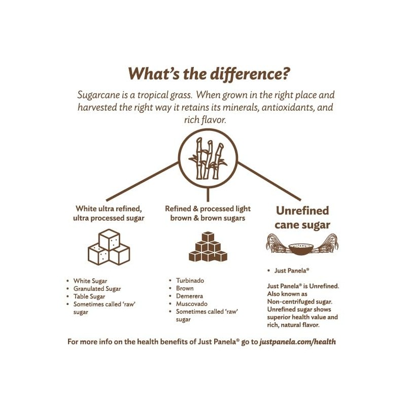 Just Panela Organic Unrefined Cane Sugar 1 Pound | 100%