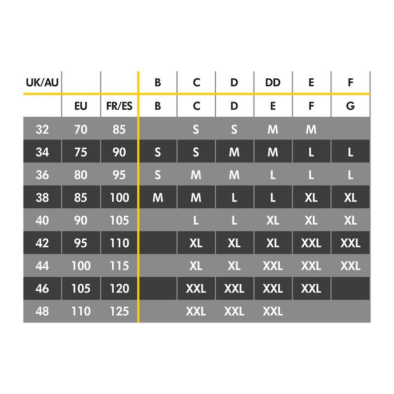 Medela Keep Cool Ultra Bra | Seamless Maternity and Nursing