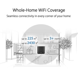 ASUS ZenWiFi AC CT8 AC3000 Gigabit Ethernet Tri-Band 2.4GHz / 5GHz Wireless Router - Black (Renewed)