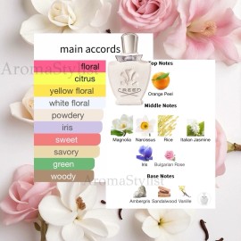 Creed Love in White by Creed 2ml Vial Spray New Factory Sealed