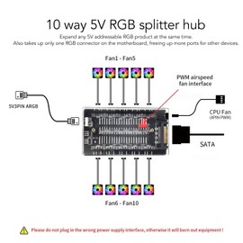ARGB PWM Fan Hub 2 in 1 PWM ARGB Case Fan Hub,Dual 10 Bit Hub Computer Case Fan Splitter,4Pin PWM 3Pin ARGB Fan Hub with Acrylic Case, Interface Power Supply, Magnetic Design