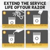 Razor Cleaner and Lubricating Oil Set for Razor Head, 120