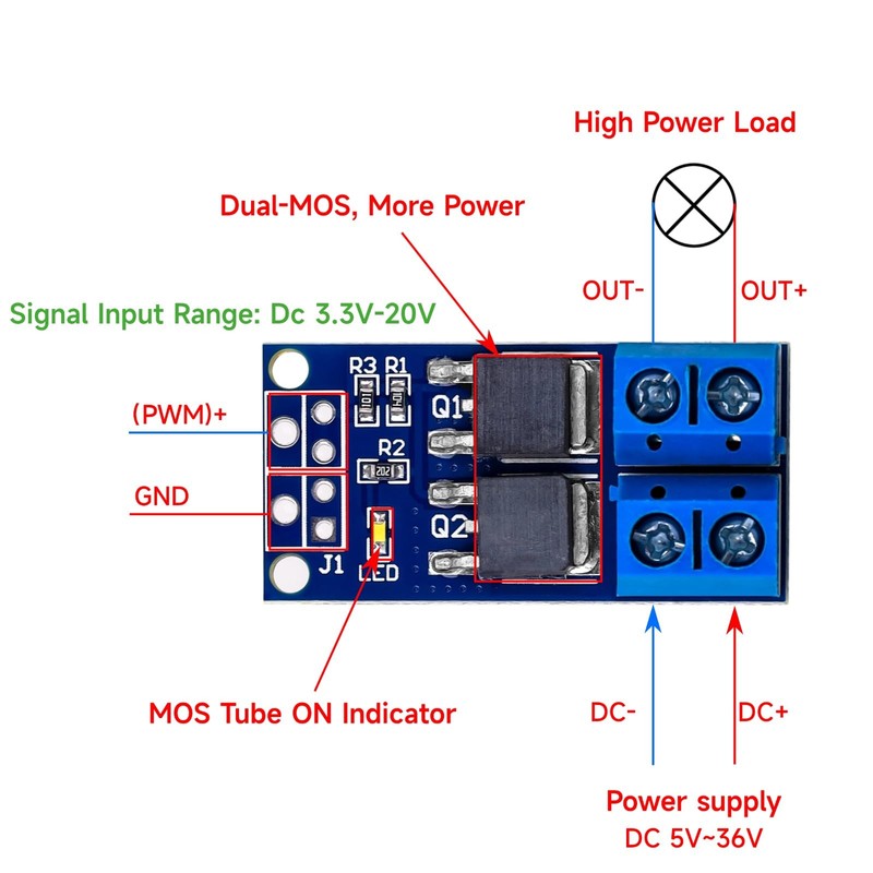 Mosfet 5PCS DC 400W 5V-36V Dual Mosfet High-Power Motor Controller