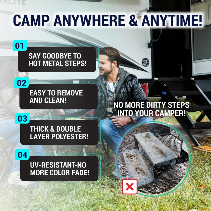 LATCH.IT RV Step Covers 4 Pack | 18-inch Wide Camper