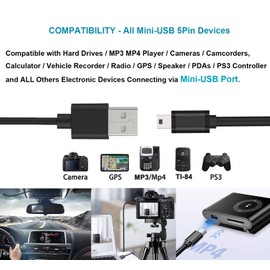 MaxLLTo Mini USB 6ft Fast Charging Data Cable for BlackBerry Curve 8300/8310/8320/8330/8350/8350i/8800, Pearl 8100/8110/8120/8130