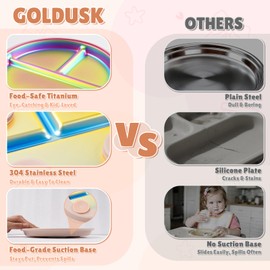 Stainless Steel Kids Plates, Golduck 2pcs 9" Baby Plates with Suction Rainbow BPA-Free Toddler Plates with Dividers Baby Dishes Set With Removable Food-Grade Silicone Base, Pink & Biege