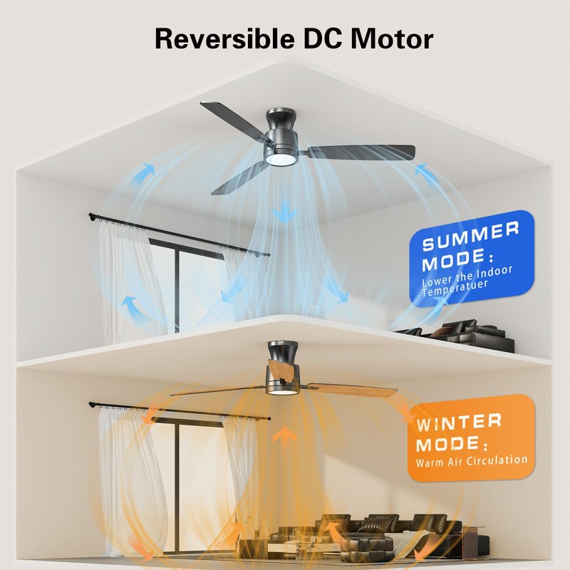 Atolit Ceiling Fans with Lights,52 Inch,Quiet Reversible Motor,Easy to Install,6