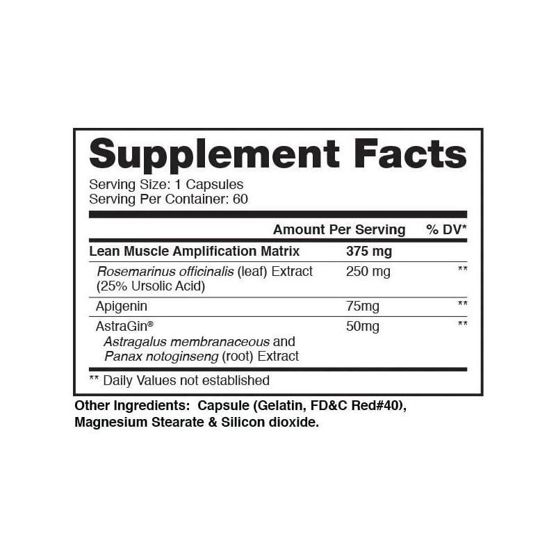 DRAGON PHARMA Fematrope, Post Workout Recovery, Enhanced Nutrient Uptake, Clean