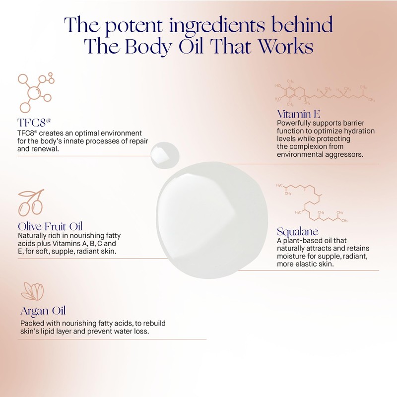 Augustinus Bader The Body Oil 100ml