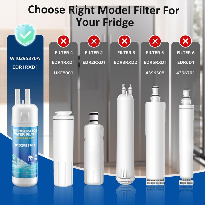 W10295370A WRS588FIHZ04 WRS325SDHZ WRS325SDHZ13 Water Filter Replacement for Whirlpool WRS321SDHZ13