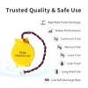 ViCep 5-Pack CR2032 CMOS Battery 3V Motherboard BIOS Battery with
