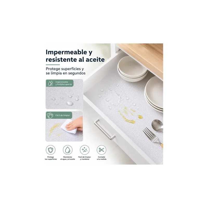Pack 2 Forros Protectores Cajones Antiderrapantes 30x300cm