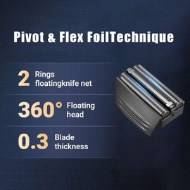 Shaver Replacment Heads Compatible with Remington SPF-300 Replacement Screen and Cutter for Foil Shavers F4900, F5800, F7800 Shavers