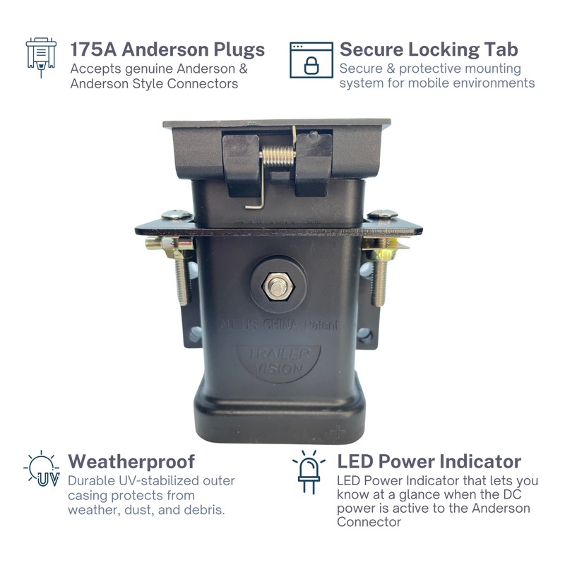 Trailer Vision 175 Amp Anderson Connector Plug Cover with Metal