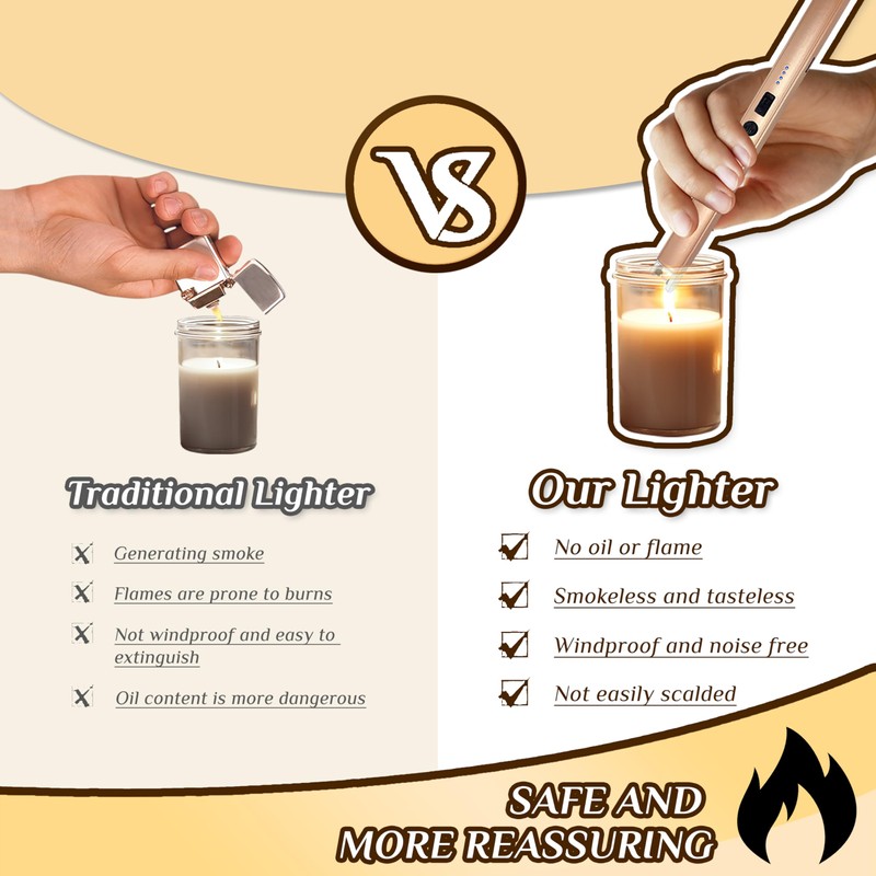 2 PCS Candle Lighter,Windproof Flameless Electric Lighter with LED Power