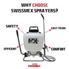 Swissmex MX02 Sprayer