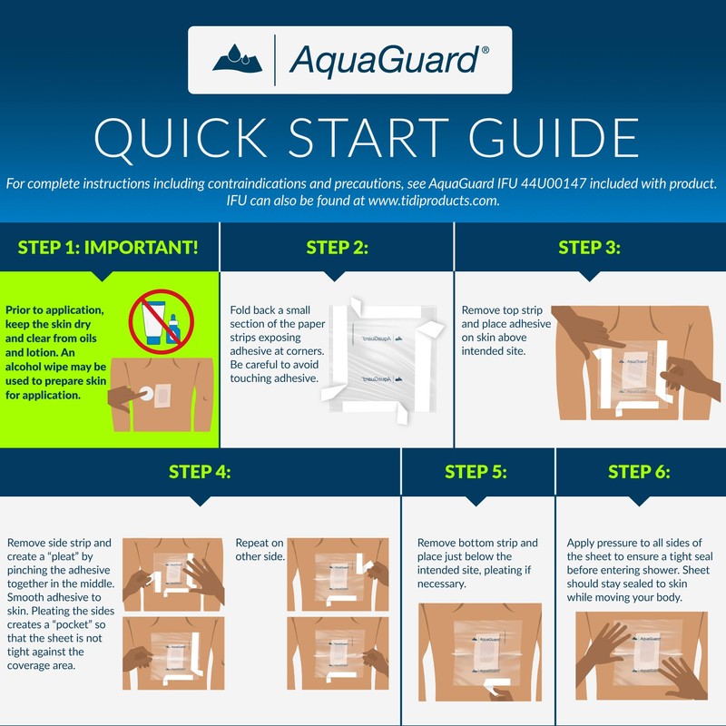 TIDI 50010-PKG AquaGuard Sheet – 7” x 7” – (Area