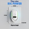 Smart Air Ionizer 4-Pack for Home with Night Light |