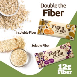 NuGo NuGo Fiber d'Lish Blondie, 12g High Fiber, 160 Calories, 16 Count