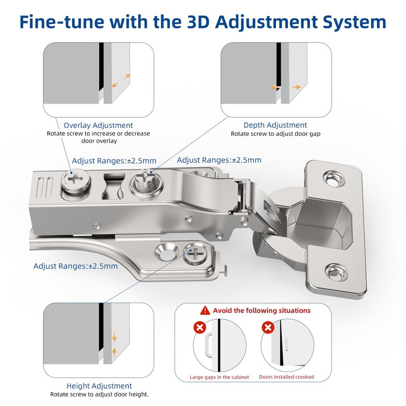 Chibery 4 Pack 3/4" Full Overlay Soft Close Concealed Hinge