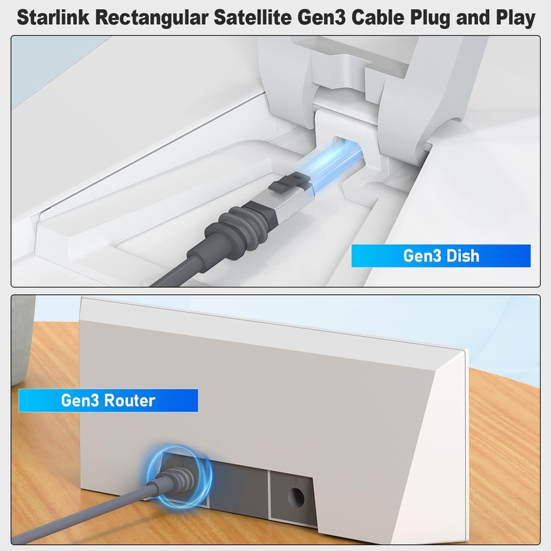 Anautin 100ft Starlink Gen 3 Cable - 6.5/75/100/150ft High-Speed Weatherproof