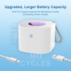 Zyntieu Portable Pacifier Sanitizer, UV Light Sanitizer Box, 99.99% Cleaned