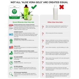 Seven Minerals Aloe Vera Gel - 99% Organic, Big 12 oz - NO XANTHAN, so it Absorbs Rapidly with No Sticky Residue - made from REAL JUICE, NOT POWDER