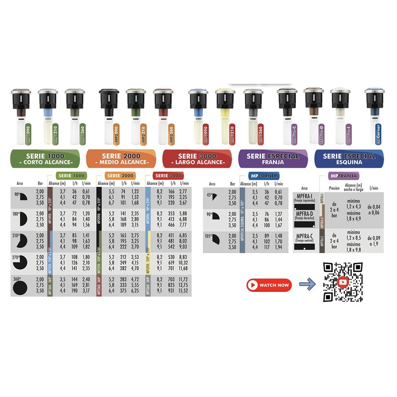 HUNTER MP1090 Mini Turbine Short Range 90-210° Brown