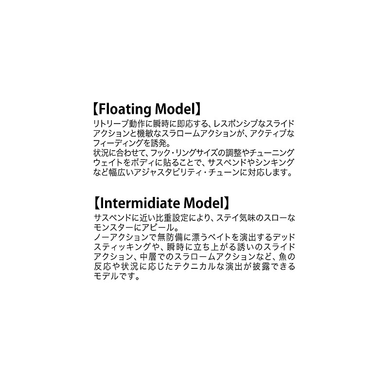 Megabass i-Slide 187 R Floating GST Tiger Reaction