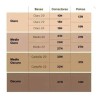 Natura Una Corrector Cobertura Extrema 24hs Una 8 Ml -
